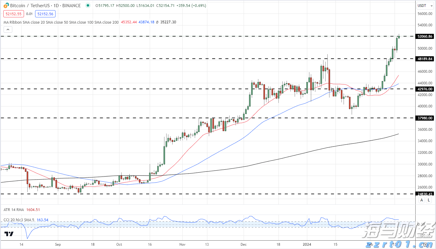 5名“驴友”迷路被救，遭顶格罚款各5000元不服起诉，广东法院：不冤