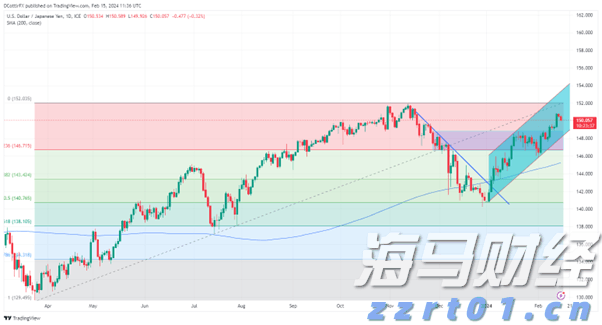 民生向暖 幸福加码——港北区以精细化服务擦亮民生“底色”综述