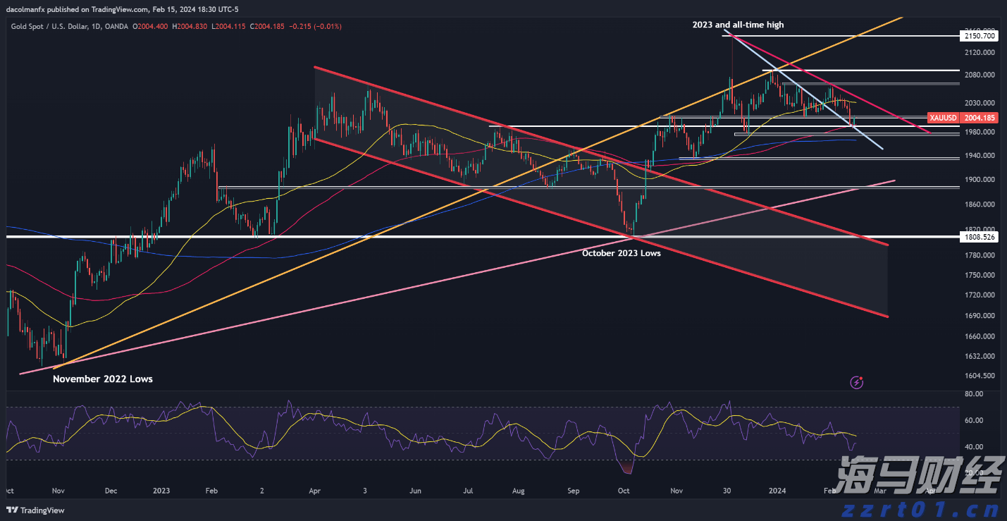 民生向暖 幸福加码——港北区以精细化服务擦亮民生“底色”综述