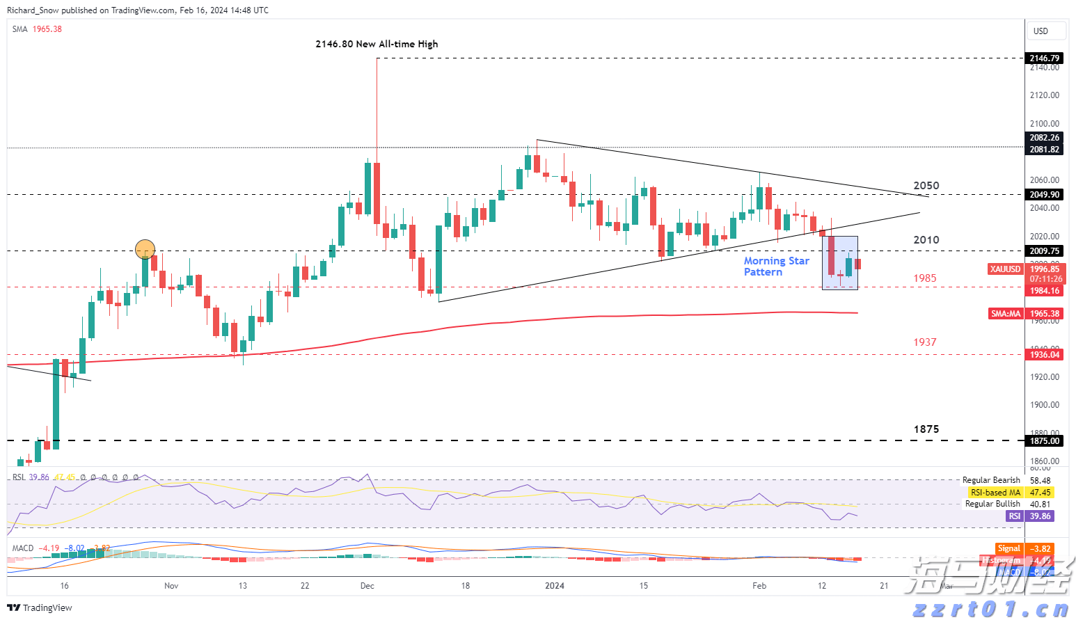 关税难以撼动豪车需求! 欧洲车企们被特朗普重创之际 法拉利(RACE.US)利润逆势增长