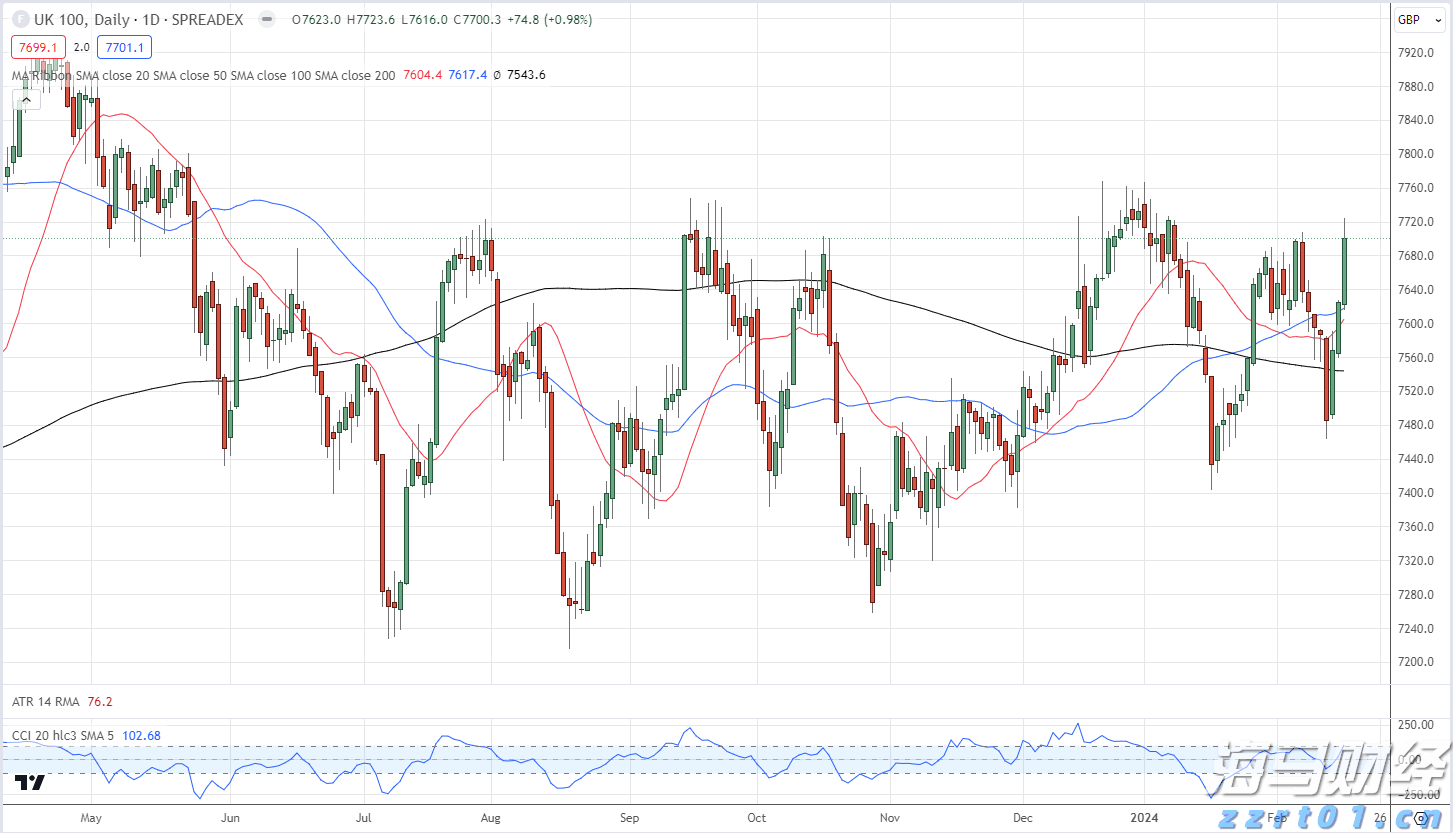 海鲜自由即将回归！广东海洋经济有多强？｜发布会看广东