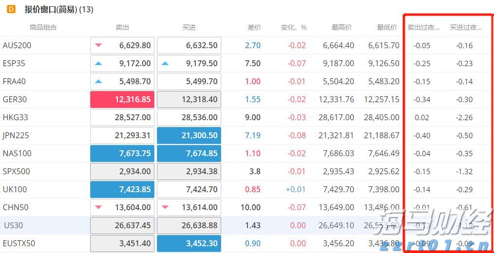 我市部署台风“韦帕”防御工作