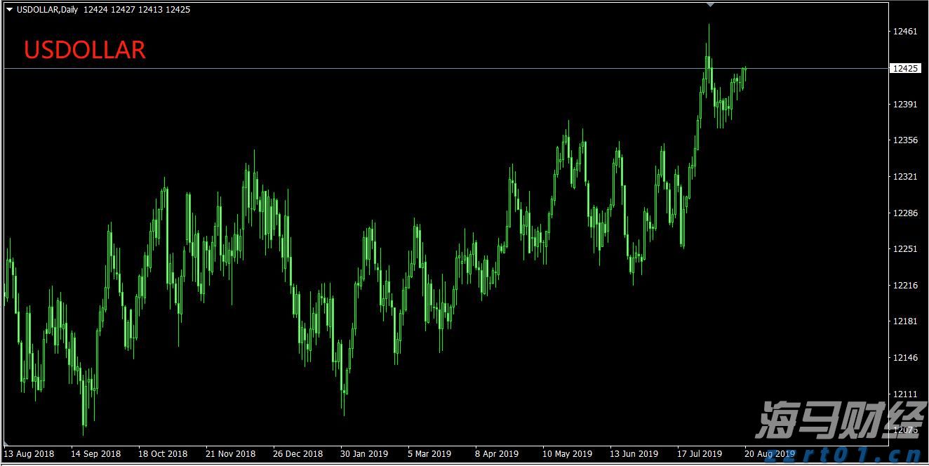 北京一季度新设经营主体增长超两成