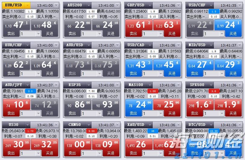 珠海分区雷雨大风预警解除，今日天气→