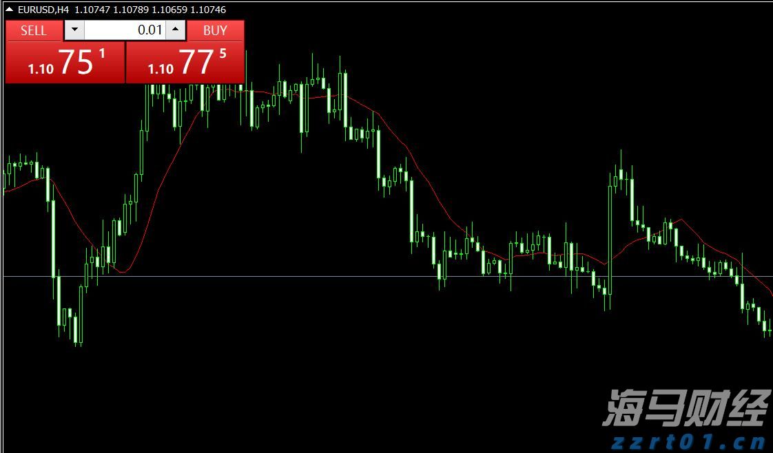 市领导到港北区走访慰问党员