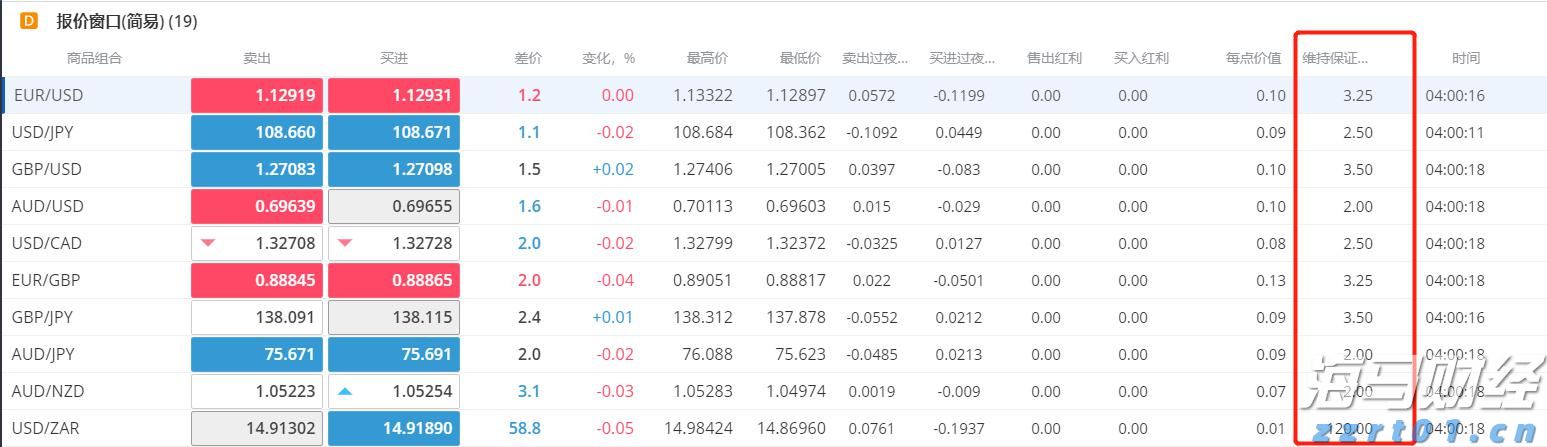 梅州中考成绩已出！高中学校录取分数线明日11时发布