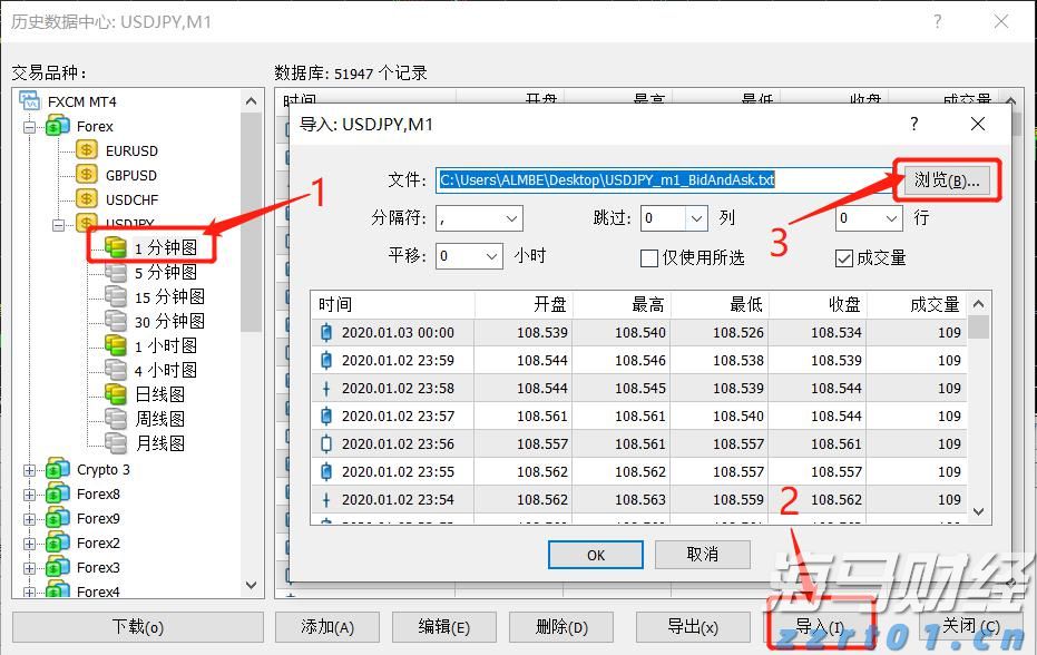 崔东树：2025年1-7月汽车生产增长11%  新能源汽车生产增长33%