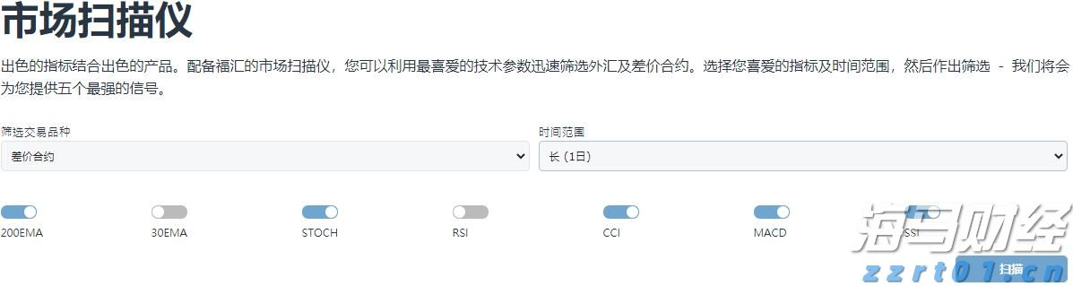 海南省市场监管局十项举措助力上市企业高质量发展