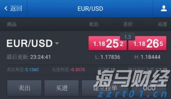 美股Q2 机构持仓动态:科技股分歧愈发明显,巨头策略各异