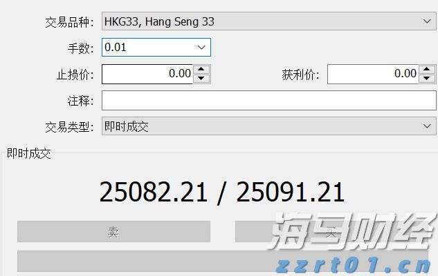 港股午评|恒生指数早盘涨0.27% 恒生生物科技指数领涨大盘