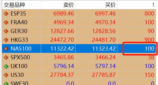 伽马数据：2025年1-6月国内游戏市场实际销售收入1680亿元 同比增长14.08%