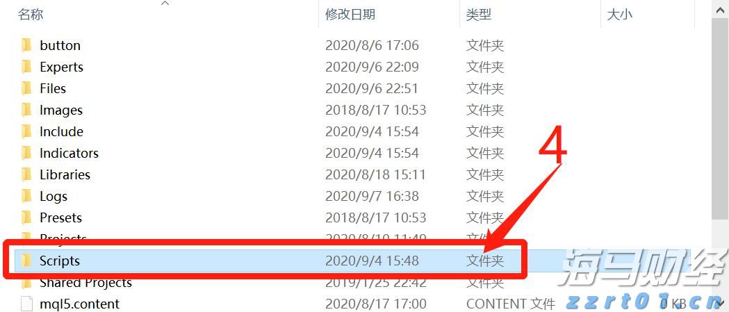 兴业银行助力首批科技创新债券发行