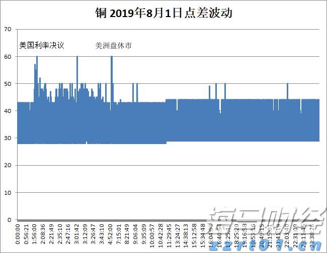 黑龙江省、市、区三级市场监管部门联动 护航冬季旅游和春节食品安全