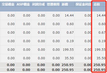 我市强化措施推进清廉国企建设
