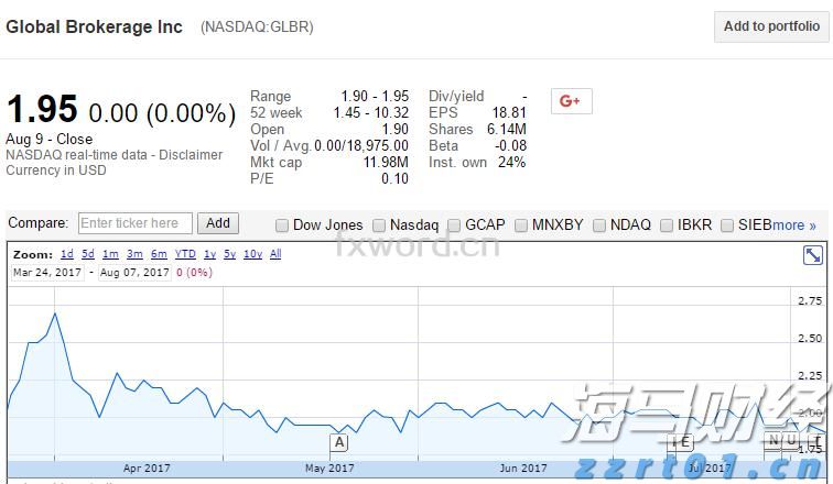 AI重塑商业竞争格局：大摩揭示五大投资机遇 Adobe(ADBE.US)、亚马逊(AMZN.US)获重点推荐
