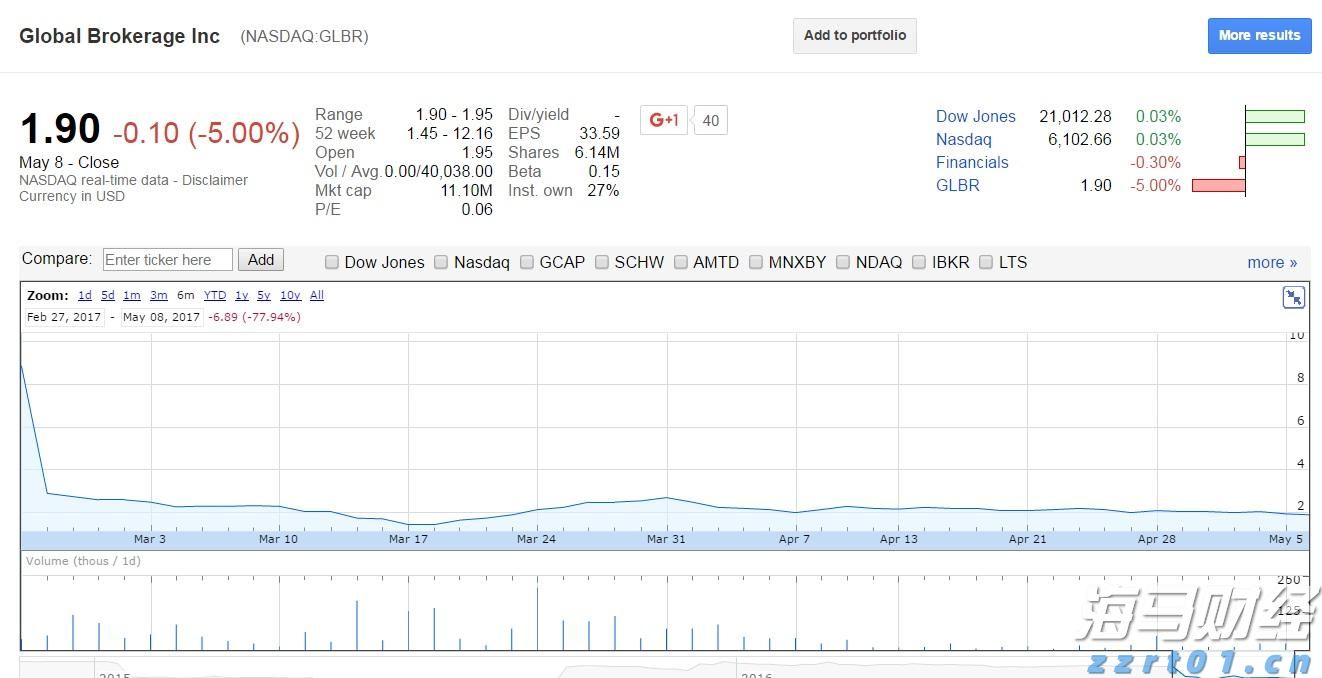 恒指牛熊街货比(71:29)︱7月31日