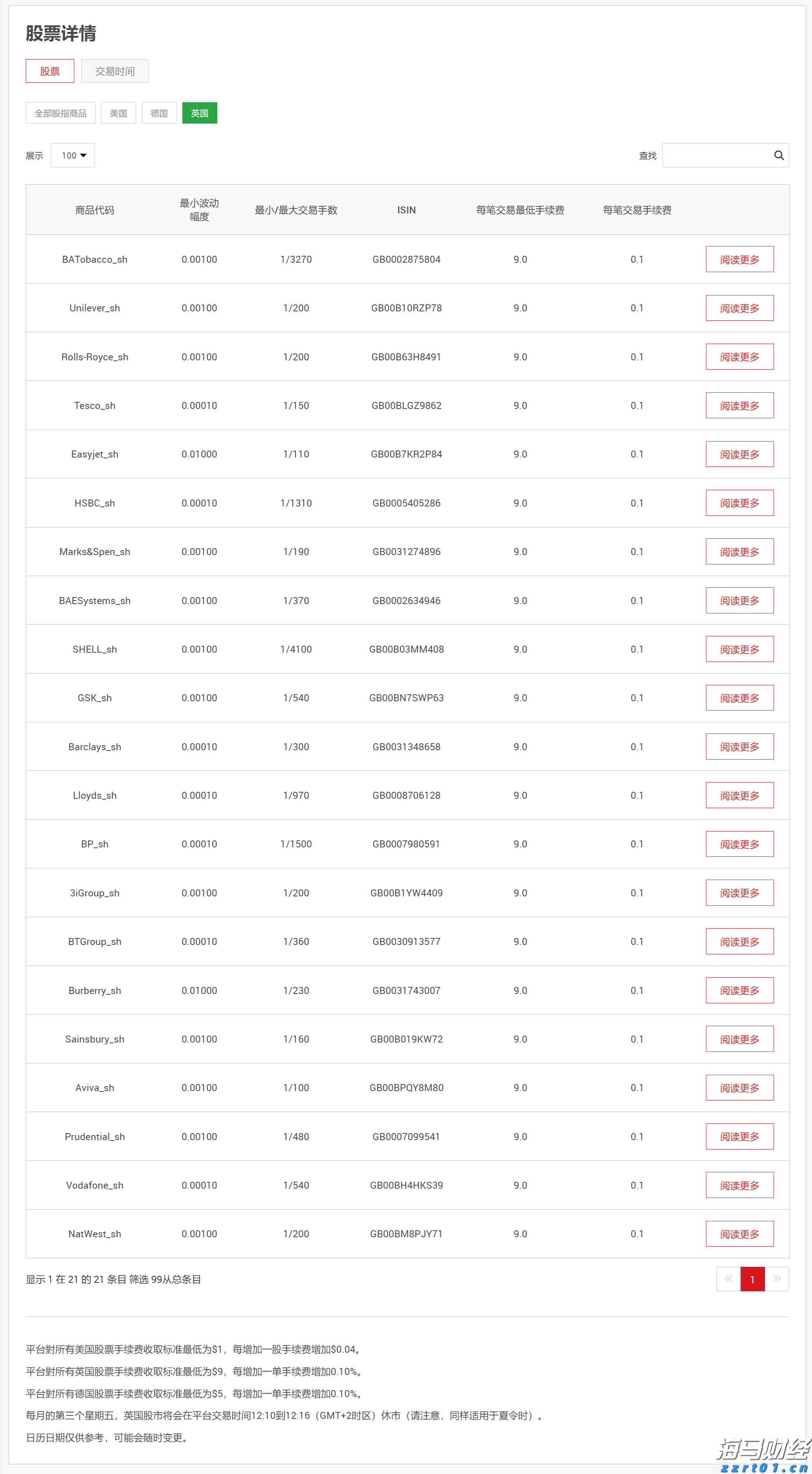 8月16日19时至8月17日5时琼州海峡客滚运输全线停运