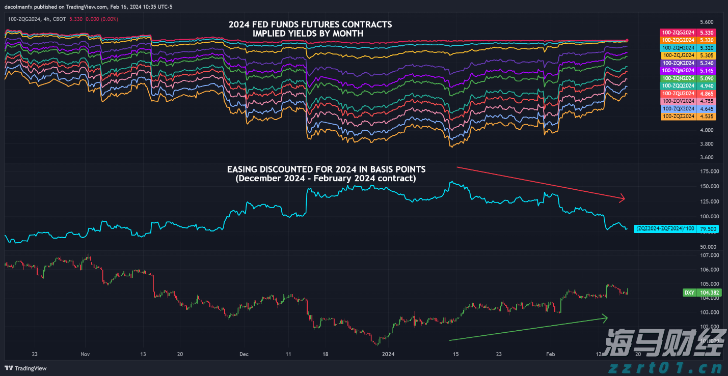 中国月度用电量首破万亿大关