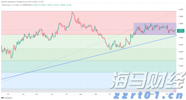 美股动态 | 以太币突破4000美元 相关概念股表现强劲