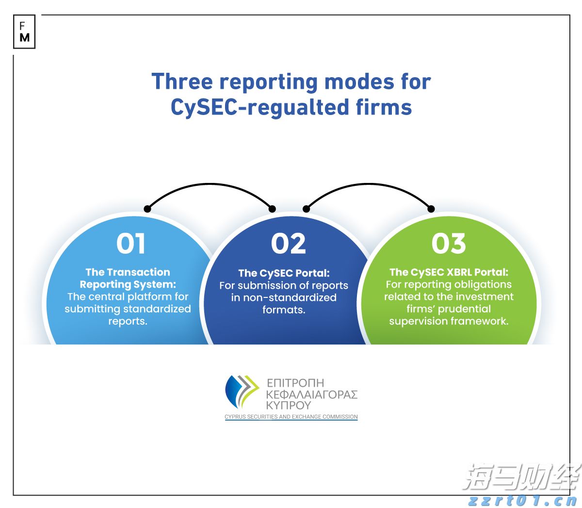 上海市市场监管局执法总队开展进博会重点单位特种设备安全专项执法检查