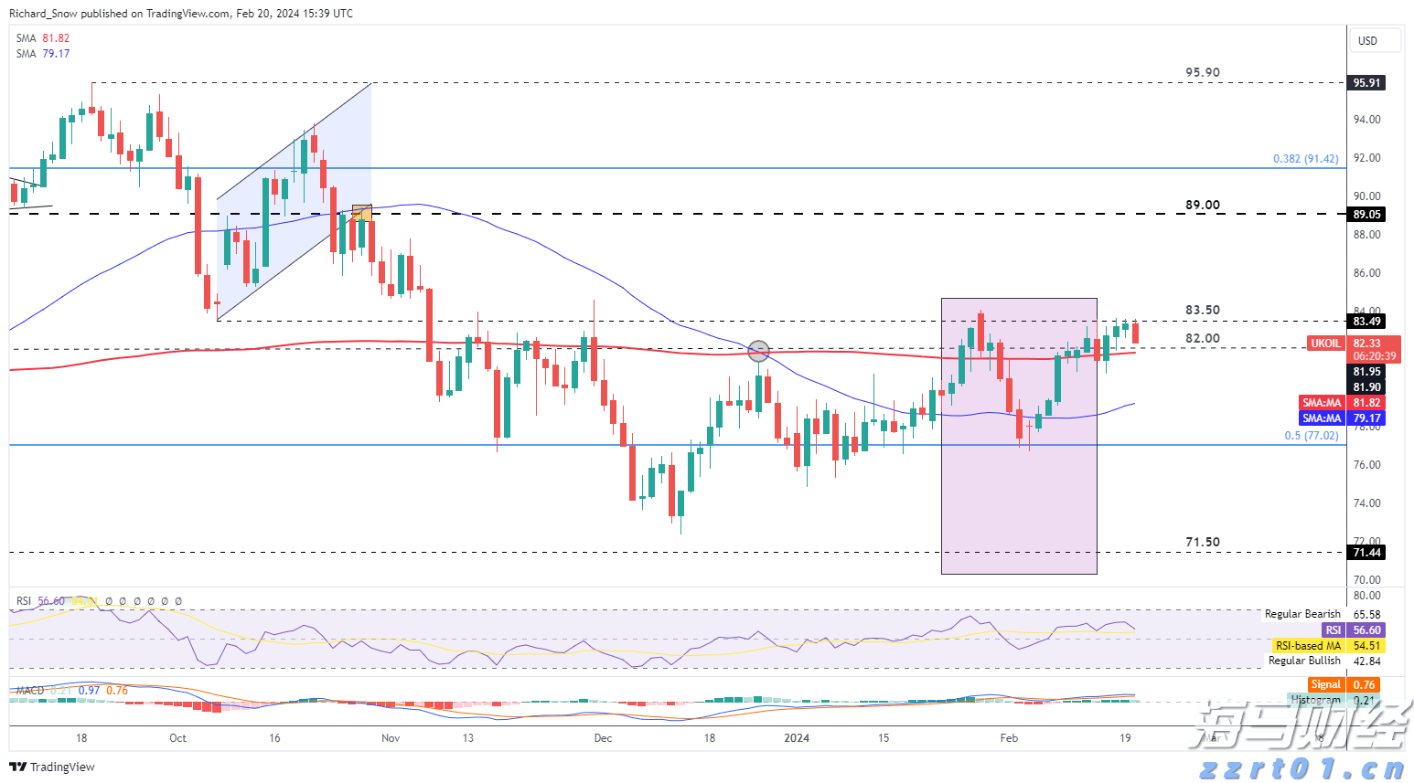 泰康人寿安徽分公司：收到“领导”要求转账的微信，你会怎么回复？
