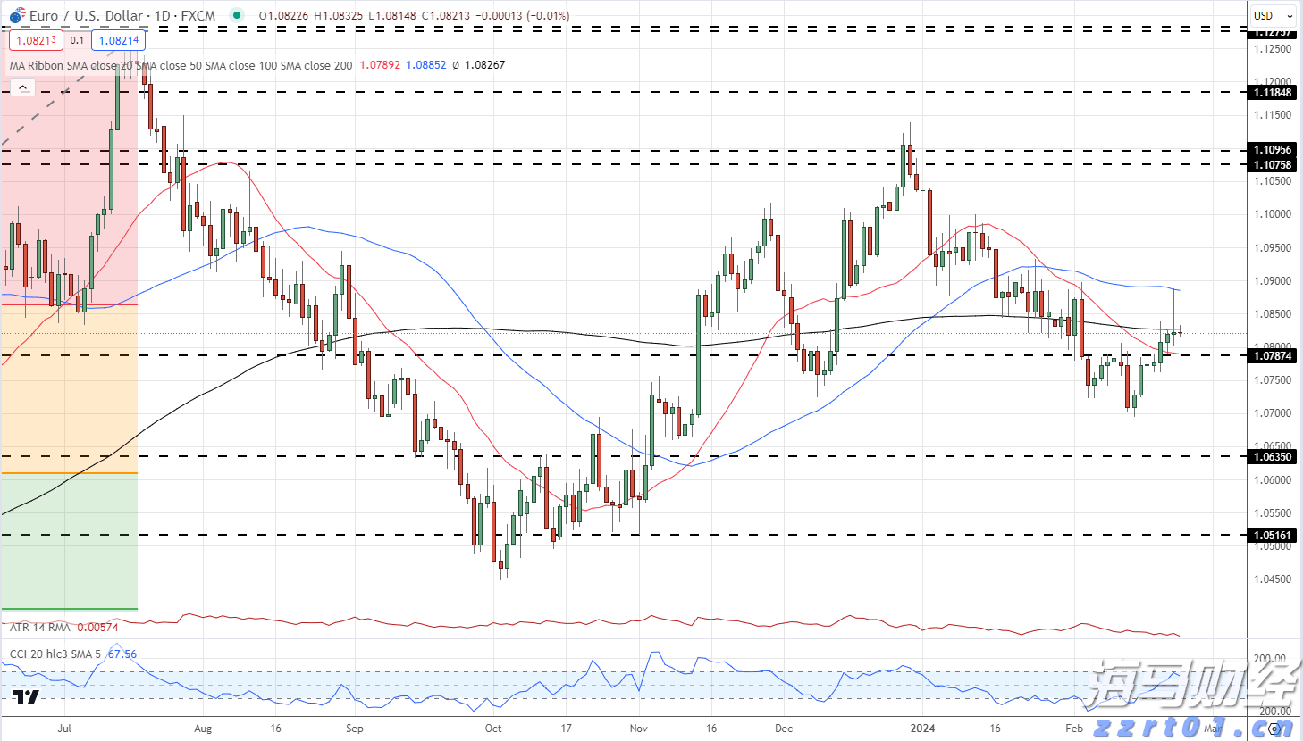 广东珠海解决群众急难愁盼问题