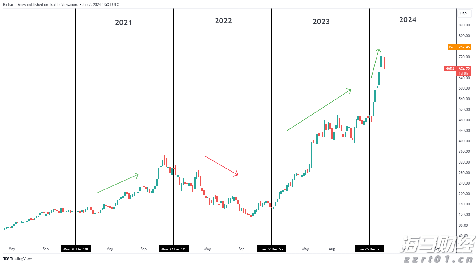 上周新增177例登革热病例，专家提醒：广东进入蚊媒传染病流行季节