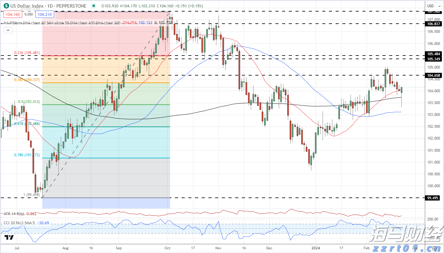 海南省市场监管局公布茶叶过度包装典型案例