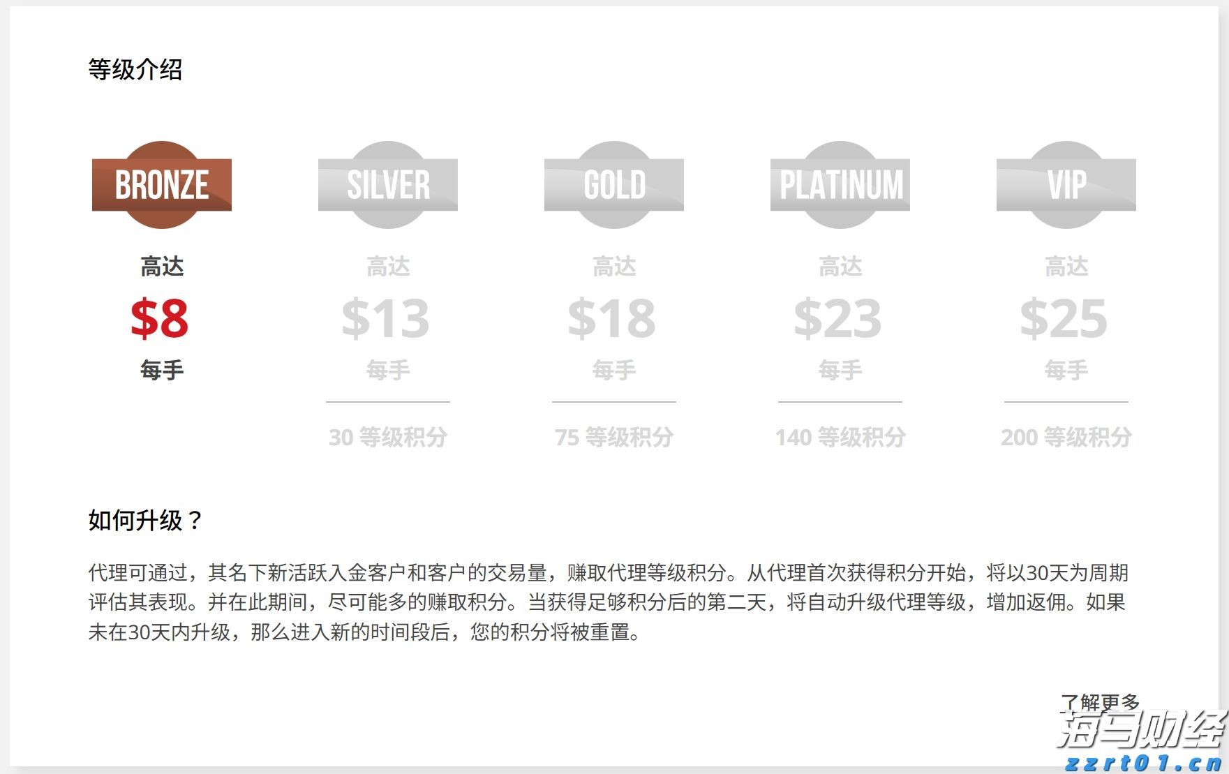 人工智能初创公司Anthropic计划融资，估值或达到1700亿美元