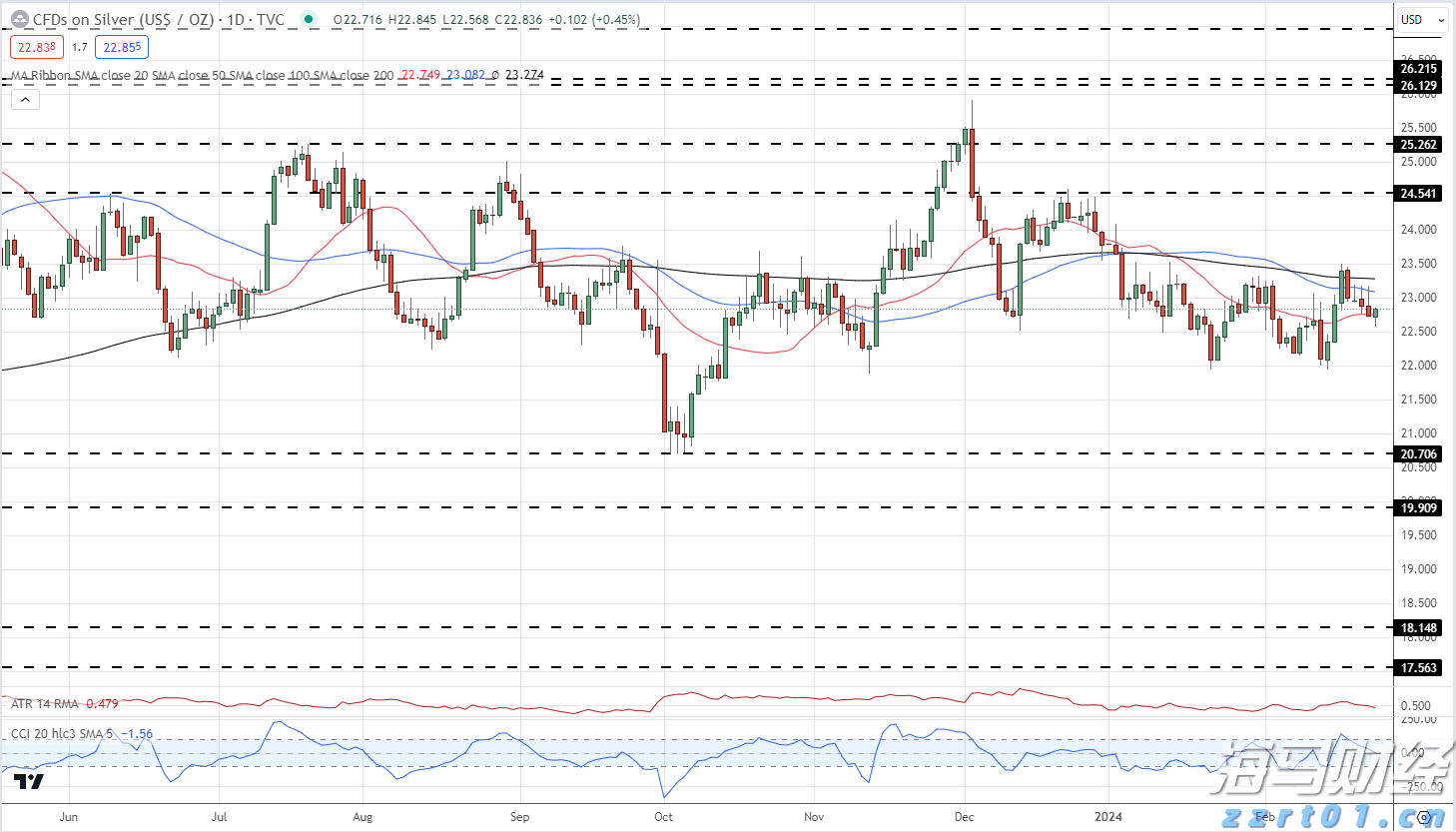 江苏省市场监管系统开展制止餐饮浪费专项行动