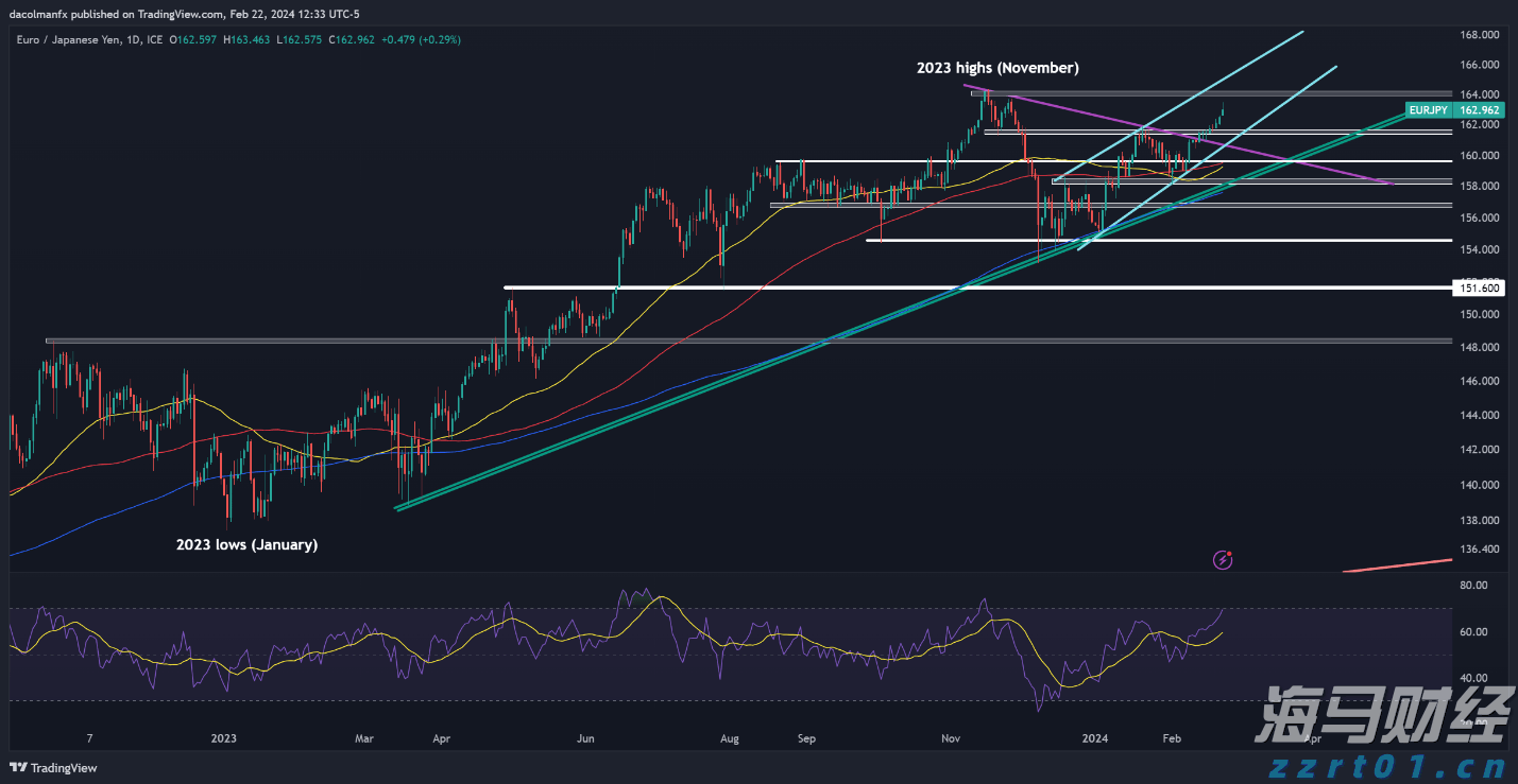 河北省市场监管局：查！查！查！守护你我食品安全