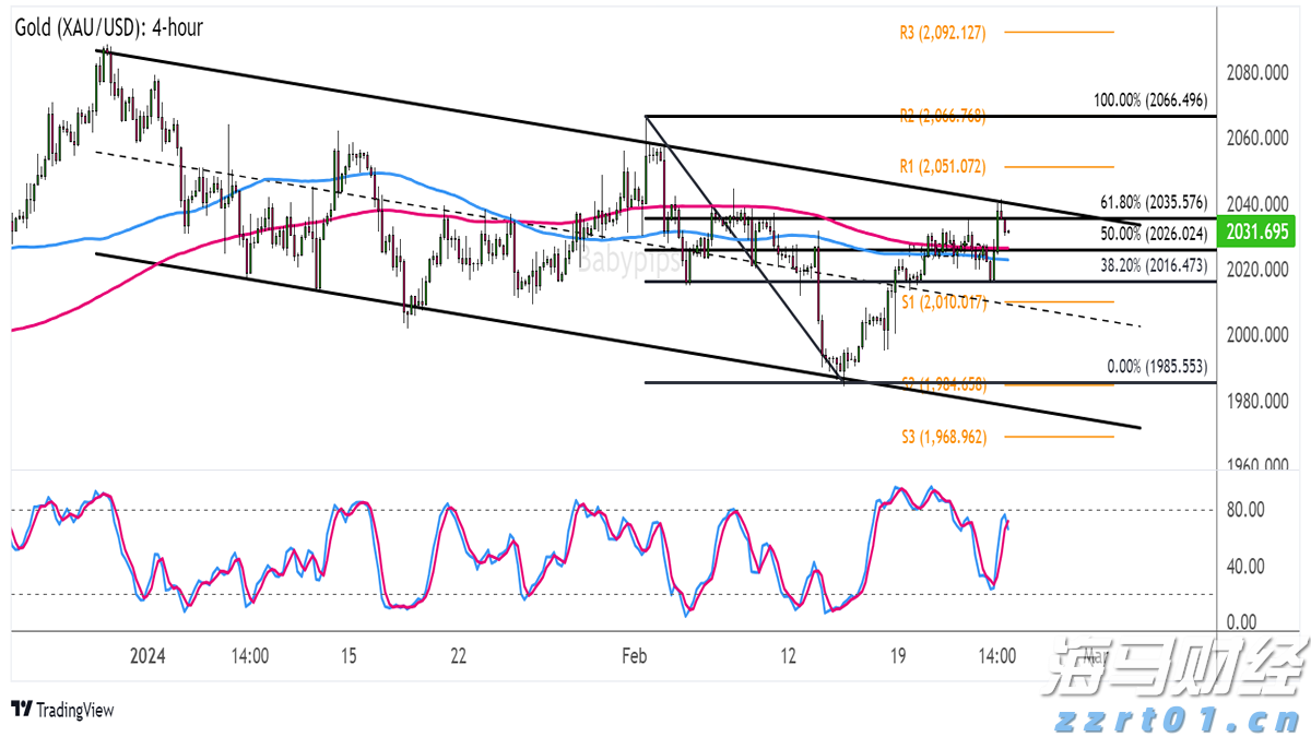 辽宁省市场监管局举办特殊食品经营企业落实主体责任培训