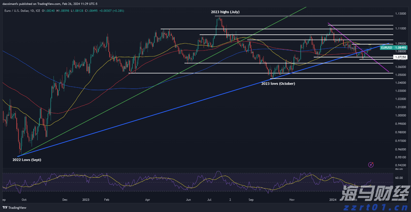 兴证策略：资金共识下，两条主线交相辉映
