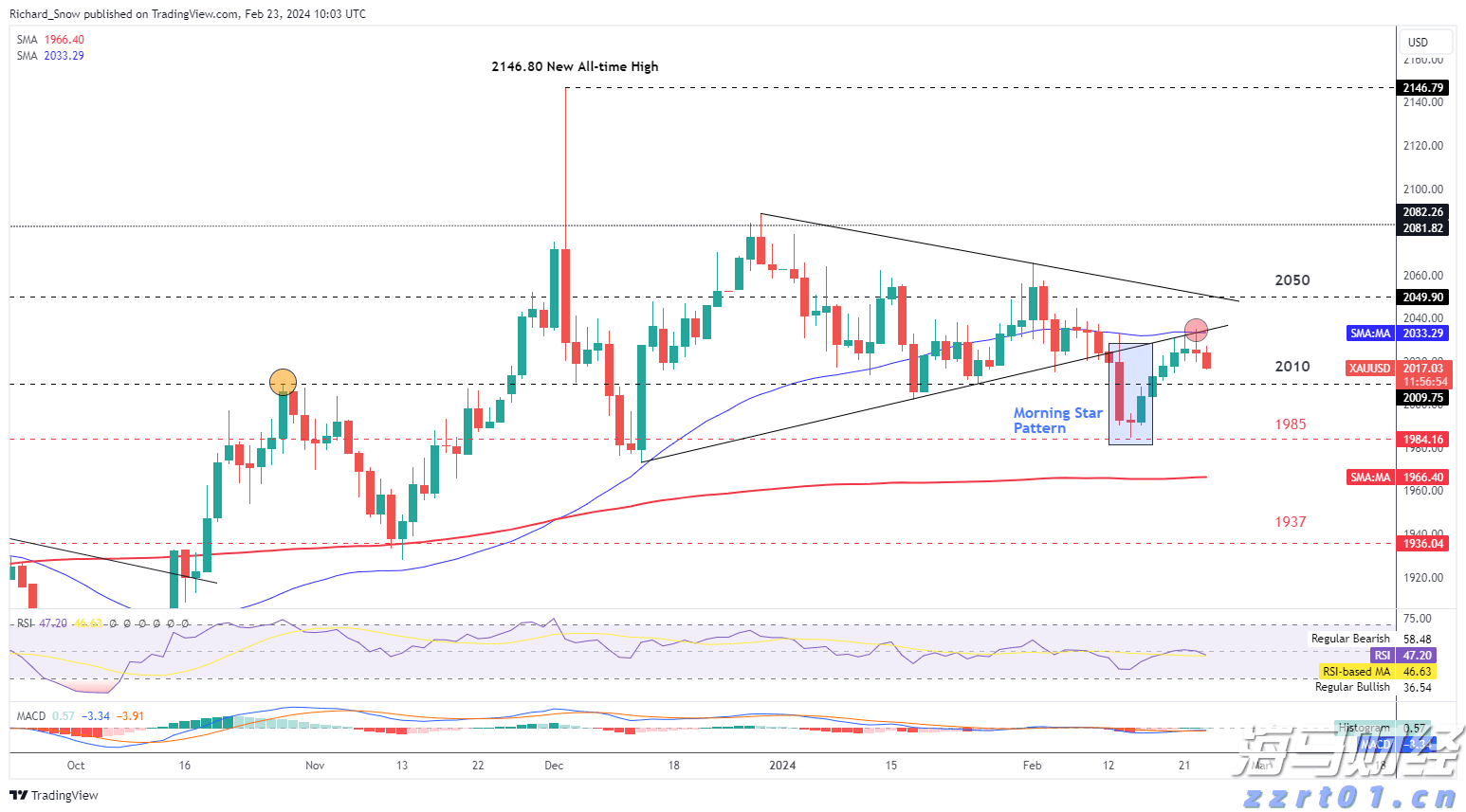 贝莱德：稳定币有望长期存在