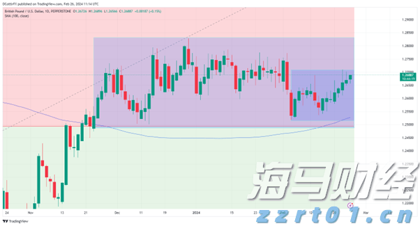 上海创新“研发+生产”一体化模式申请许可