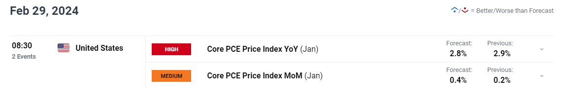 湖北首次集中捐赠食品抽样合格备份样品
