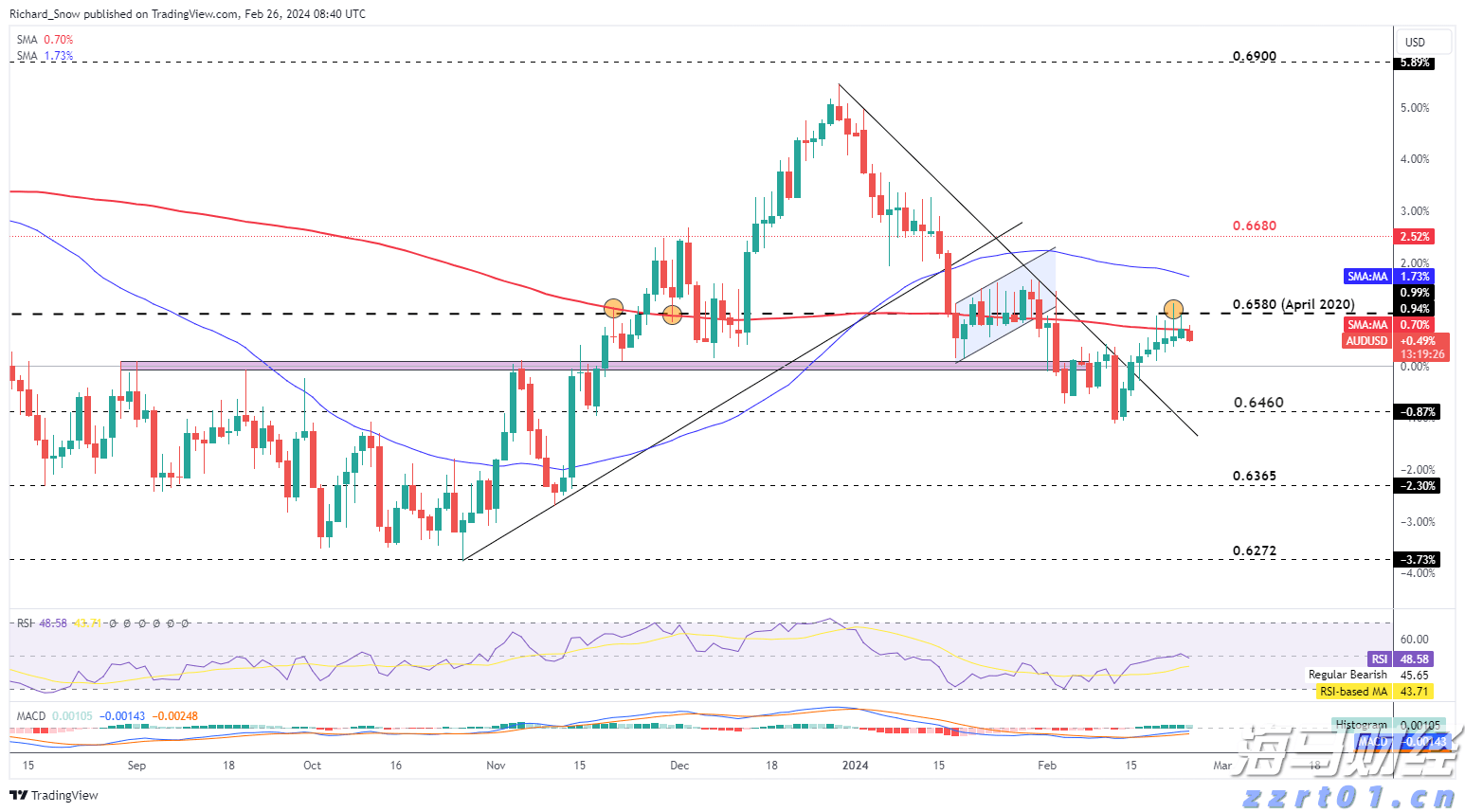 新疆获批建设国家市场监管重点实验室和技术创新中心