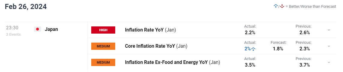 美股异动 | 普拉格能源(PLUG.US)上涨逾8% 过去60日内累计涨幅超过130%