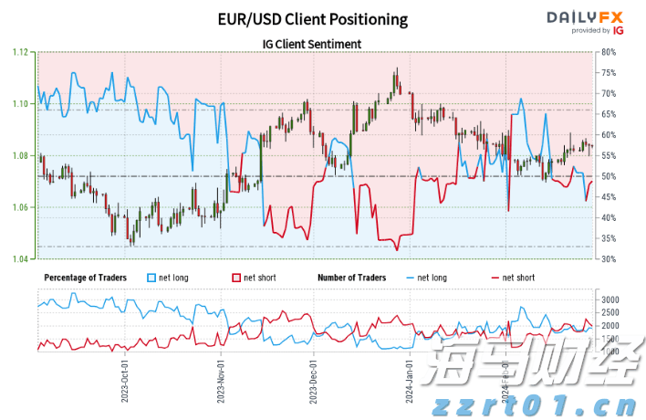 十五运会和残特奥会门票即将开售，注册购票前必看→