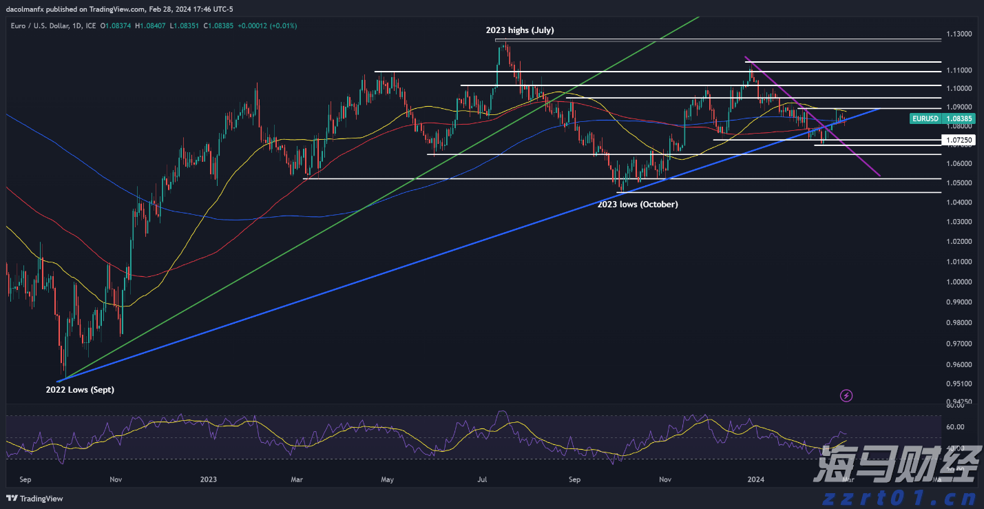 今日14时30分梅州启动防汛Ⅳ级应急响应