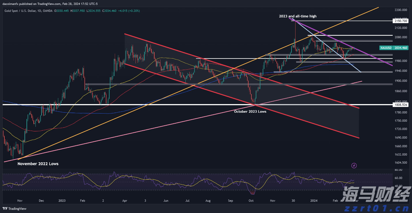 沃尔玛(WMT.US)会员数达新高!摩根士丹利维持“增持”评级,目标价115美元