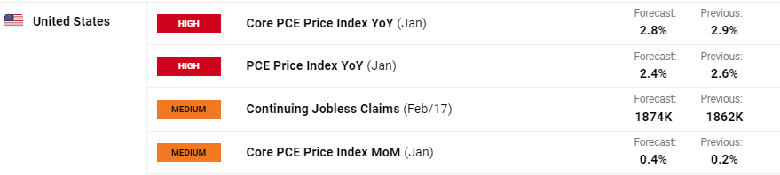沃尔玛(WMT.US)会员数达新高!摩根士丹利维持“增持”评级,目标价115美元