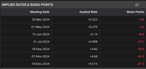 沃尔玛(WMT.US)会员数达新高!摩根士丹利维持“增持”评级,目标价115美元