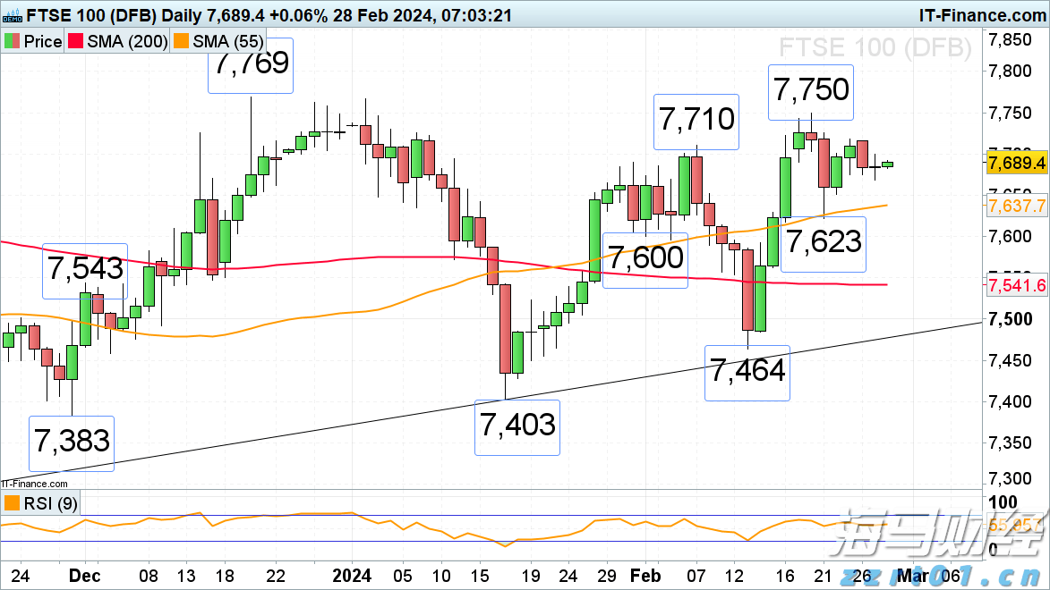 高考明天“热晴”开考  午后雷雨来“鼓劲”