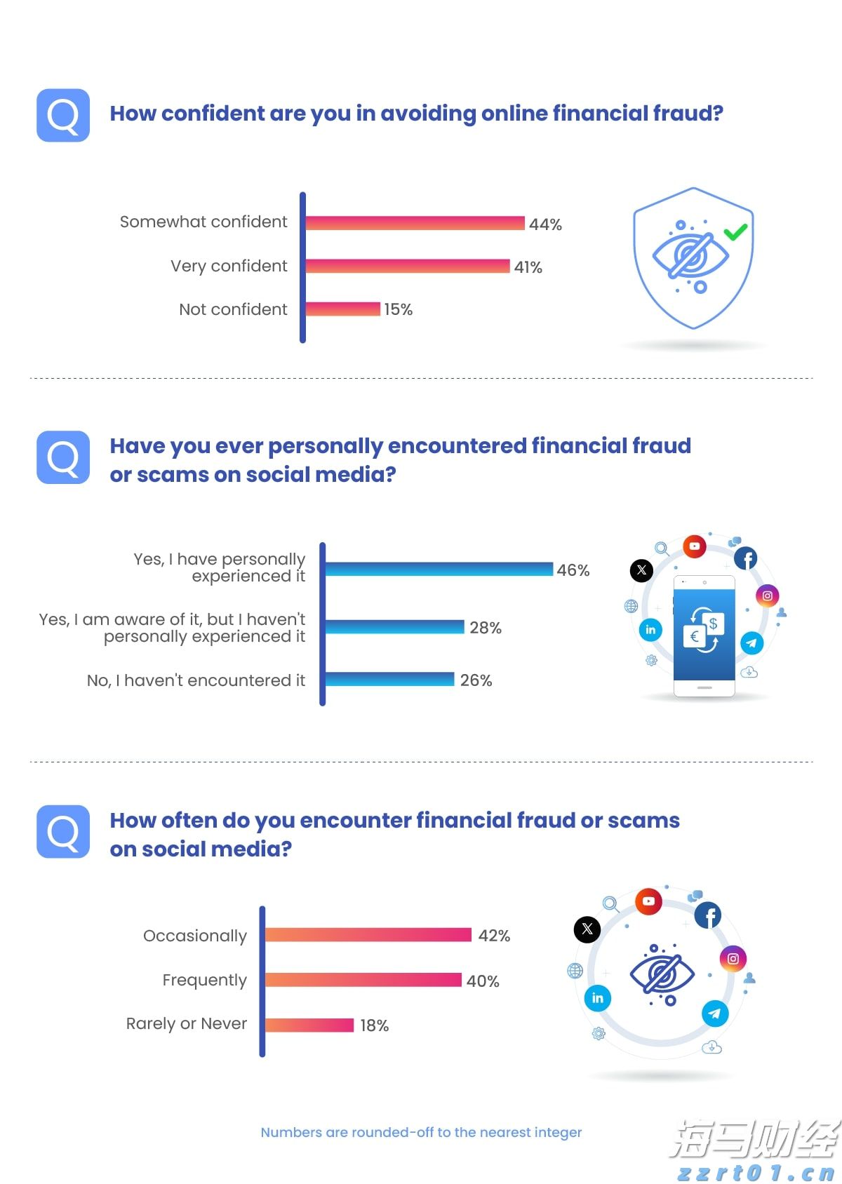 我市农业产业化重点龙头企业发展势头强劲