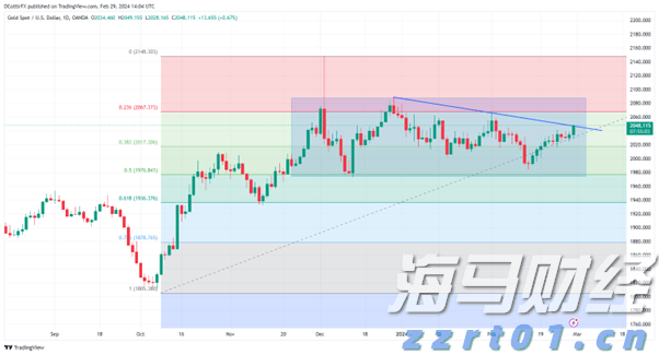 新增12个免罚情形！上海出台市场监管领域免罚清单3.0