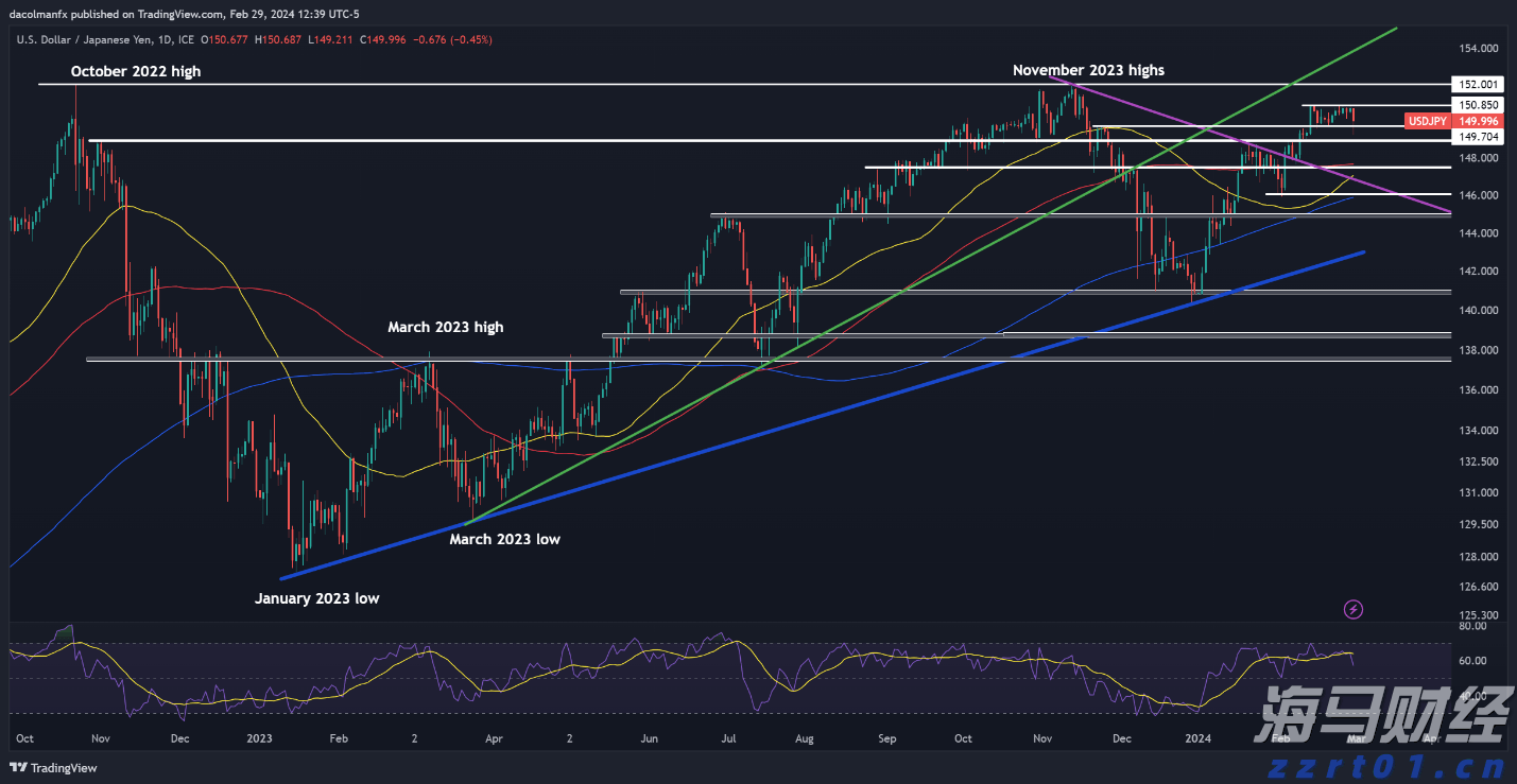 肇庆水文发布洪水红色预警信号!这些河流需注意→