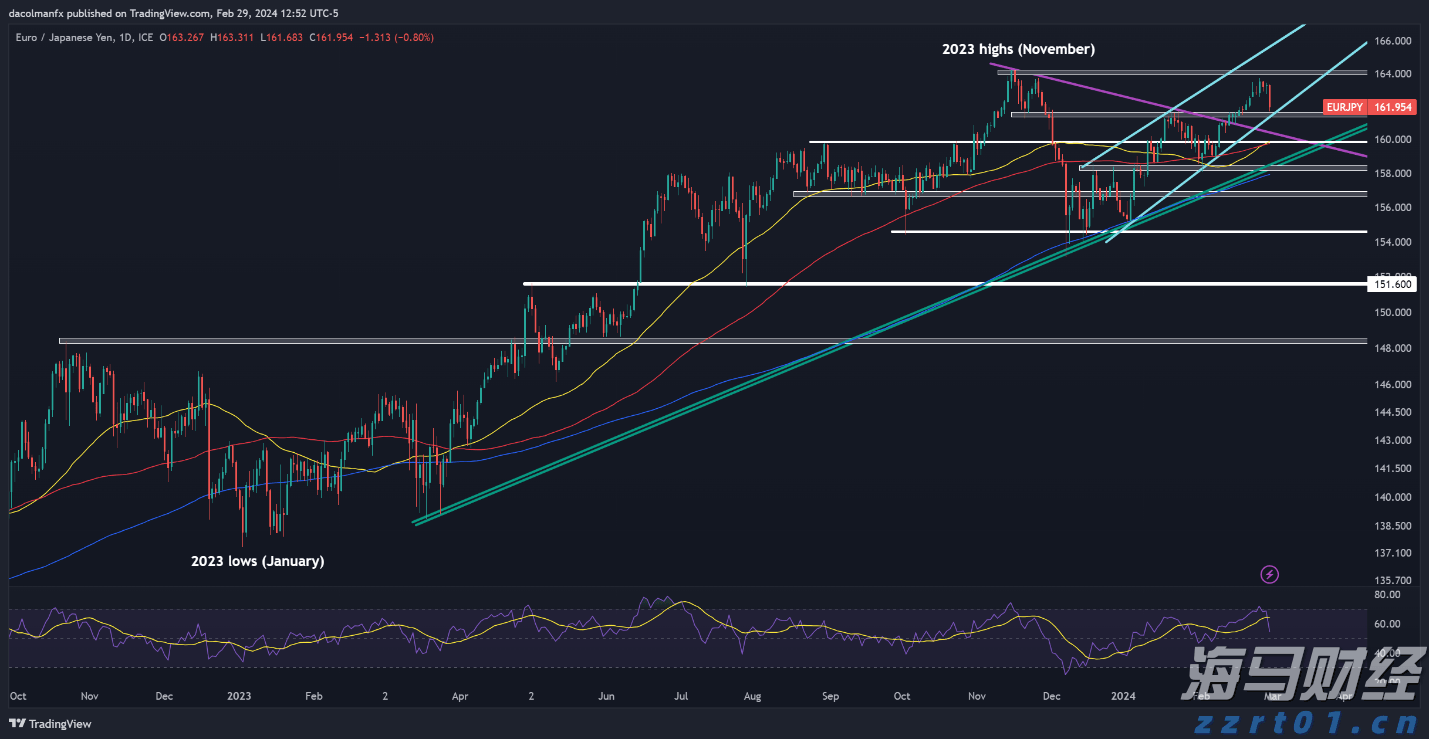 肇庆水文发布洪水红色预警信号!这些河流需注意→