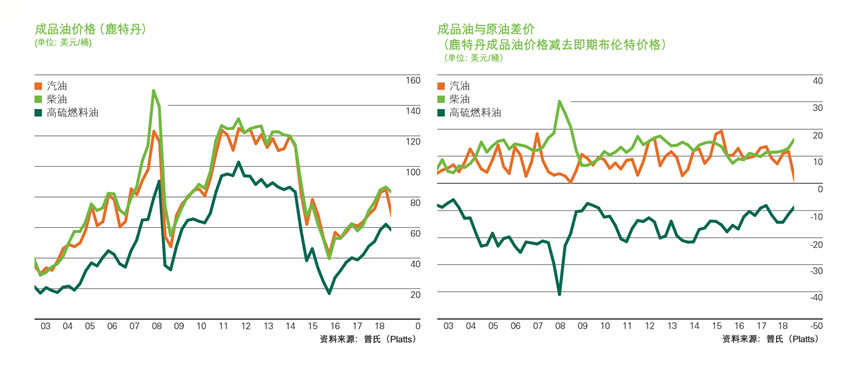 江西省部署开展食品经营企业落实主体责任宣贯培训