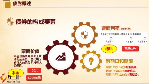 现代汽车与通用汽车(GM.US)合作开发五款新车型 应对中国市场竞争